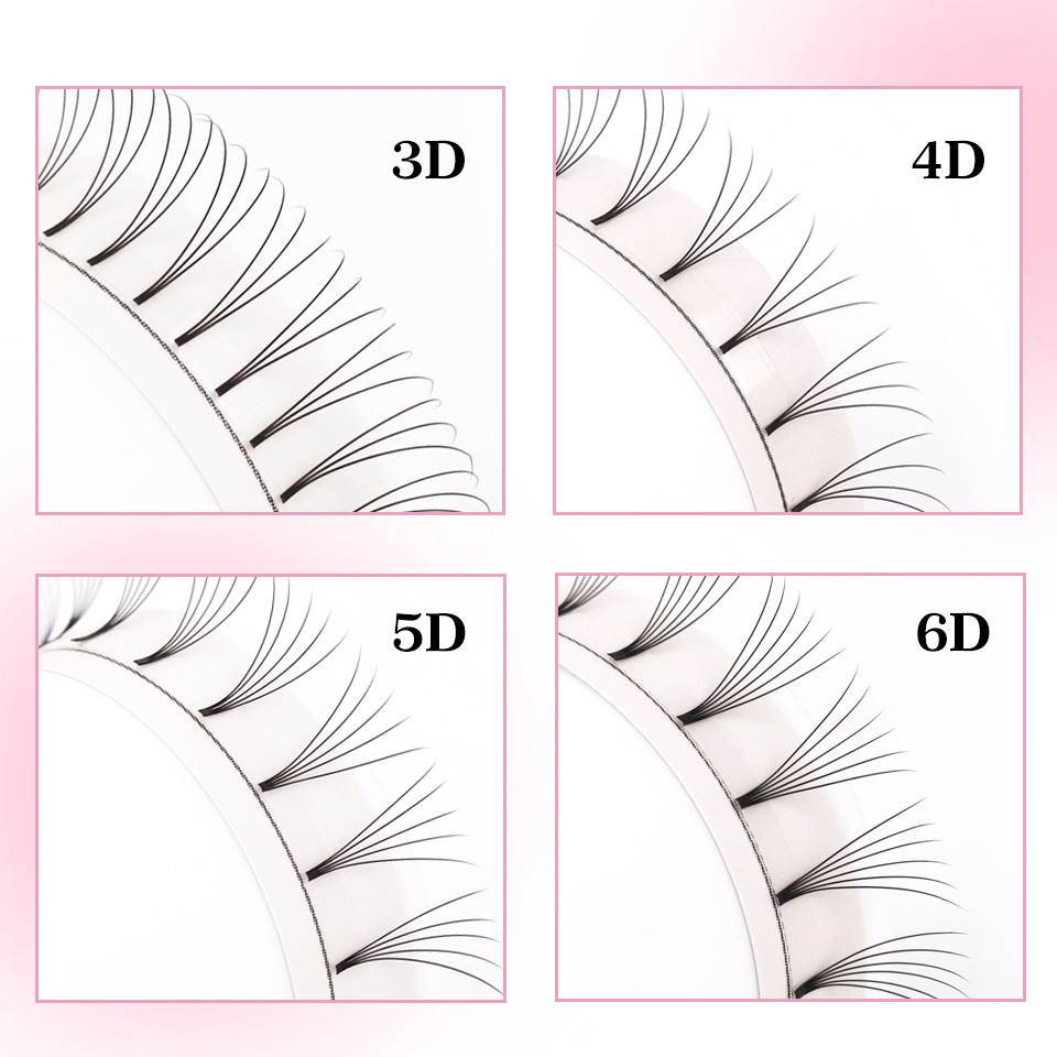 RUJADE Krótkie, wstępnie zaple – Eyelash Extension Russian recenzja i cena